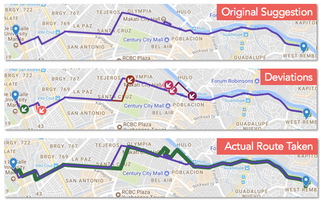 Traced deviations of drivers