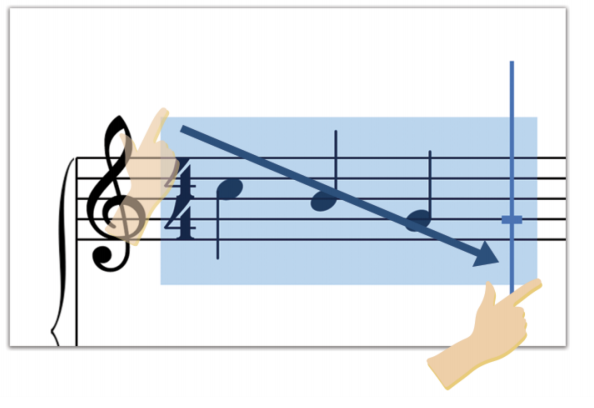 Flow, a mobile musical composition tool