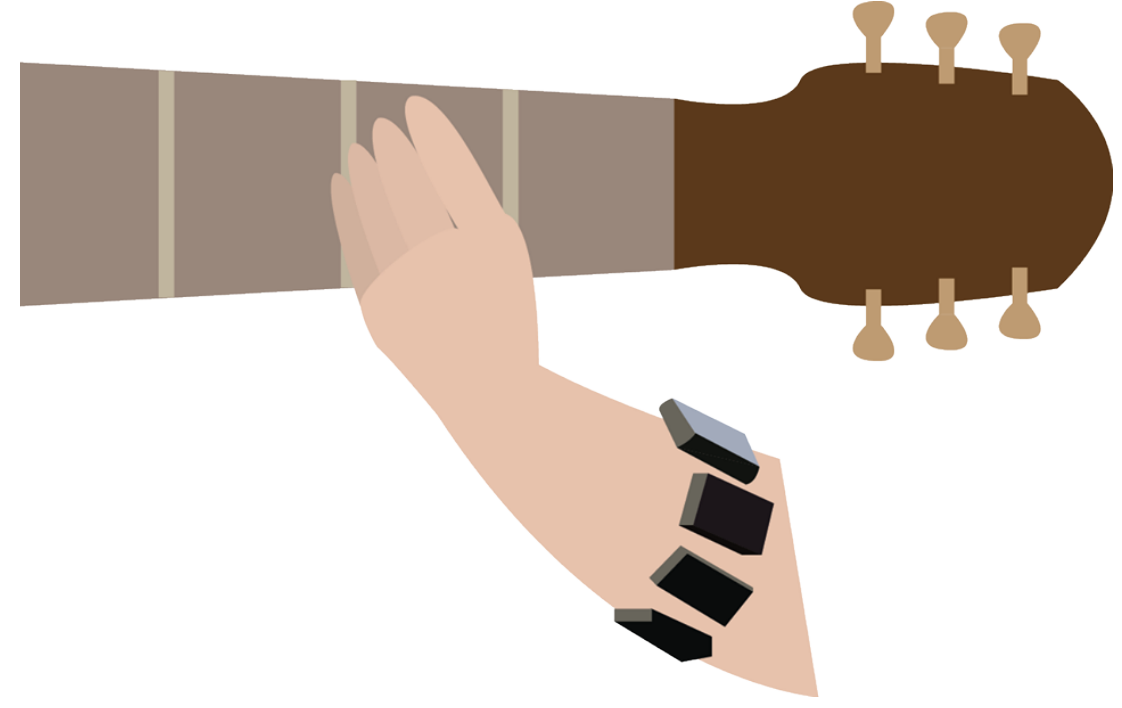 Snippet of the agent-based model for MRT3