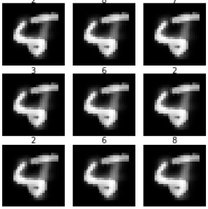 Adversarial examples